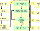 Ta(chn)ɱ-8D(bo)棨192 (945)